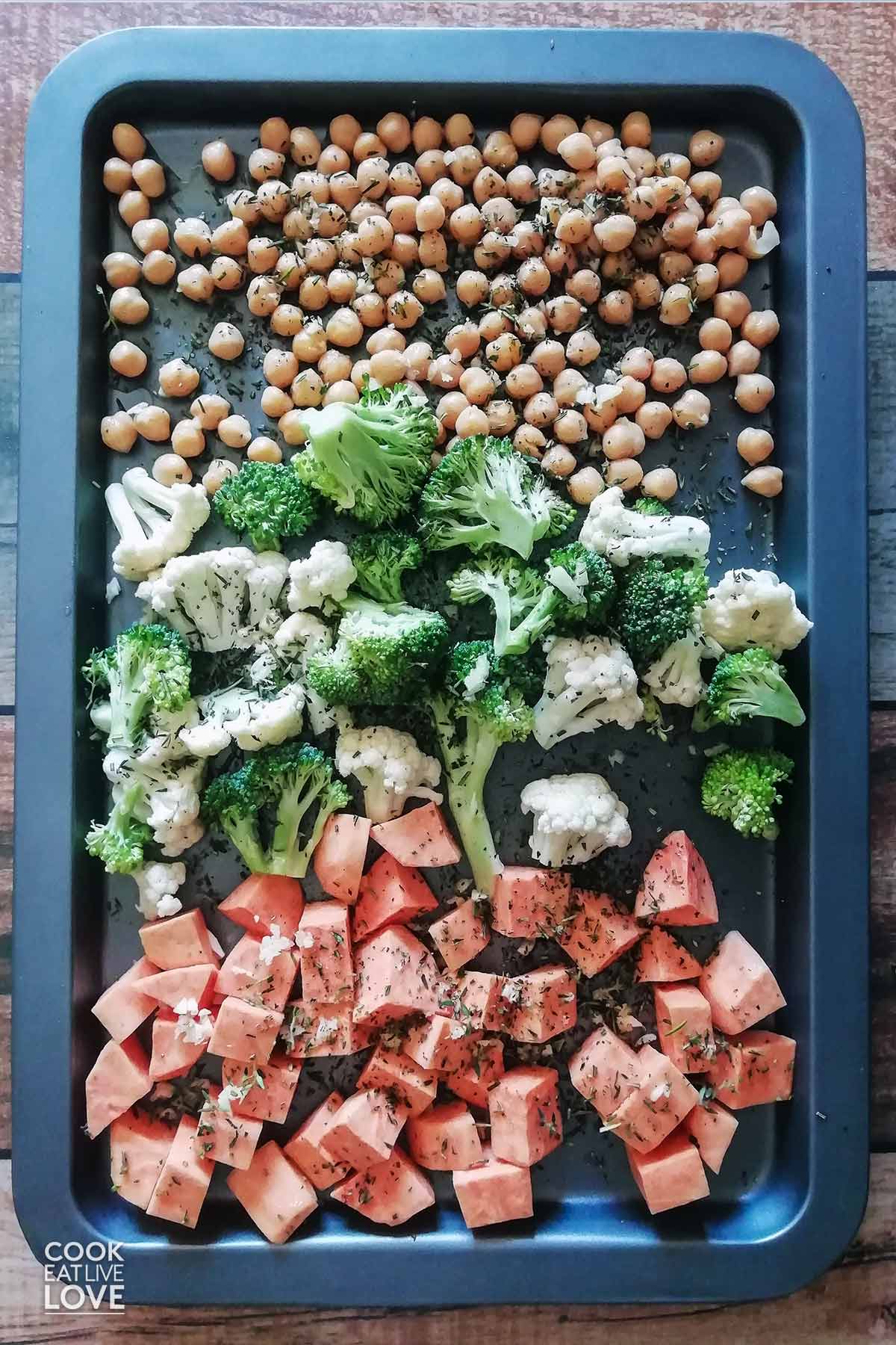Baking sheet pan with meal prep veggies including chickpeas, broccoli and cauliflower and sweet potatoes.  