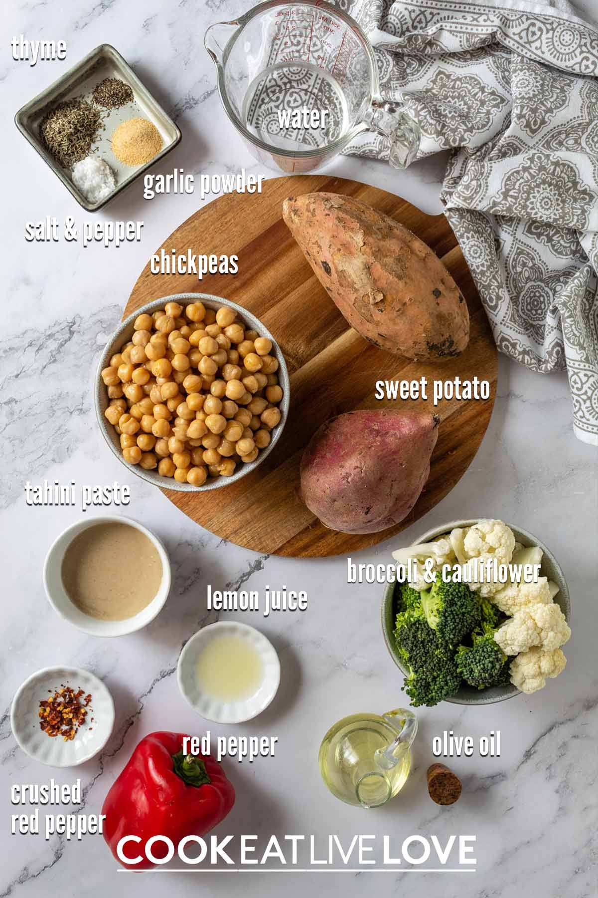 Ingredients to make roasted Mediterranean veggies on the table with text labels.