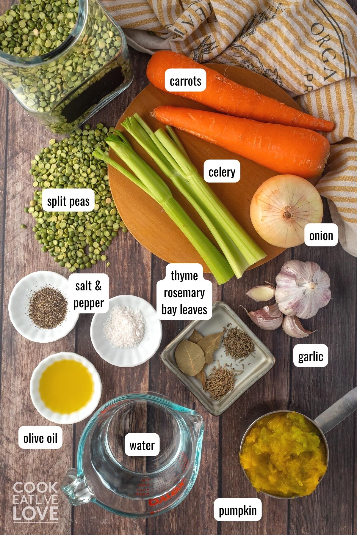 Overhead of split pea soup ingredients on a wooden surface with names written in text boxes.